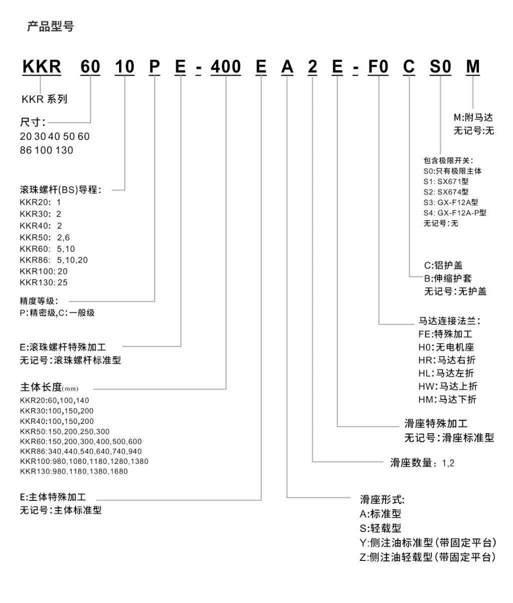 奧茵紳產品手冊2023_59_00.png
