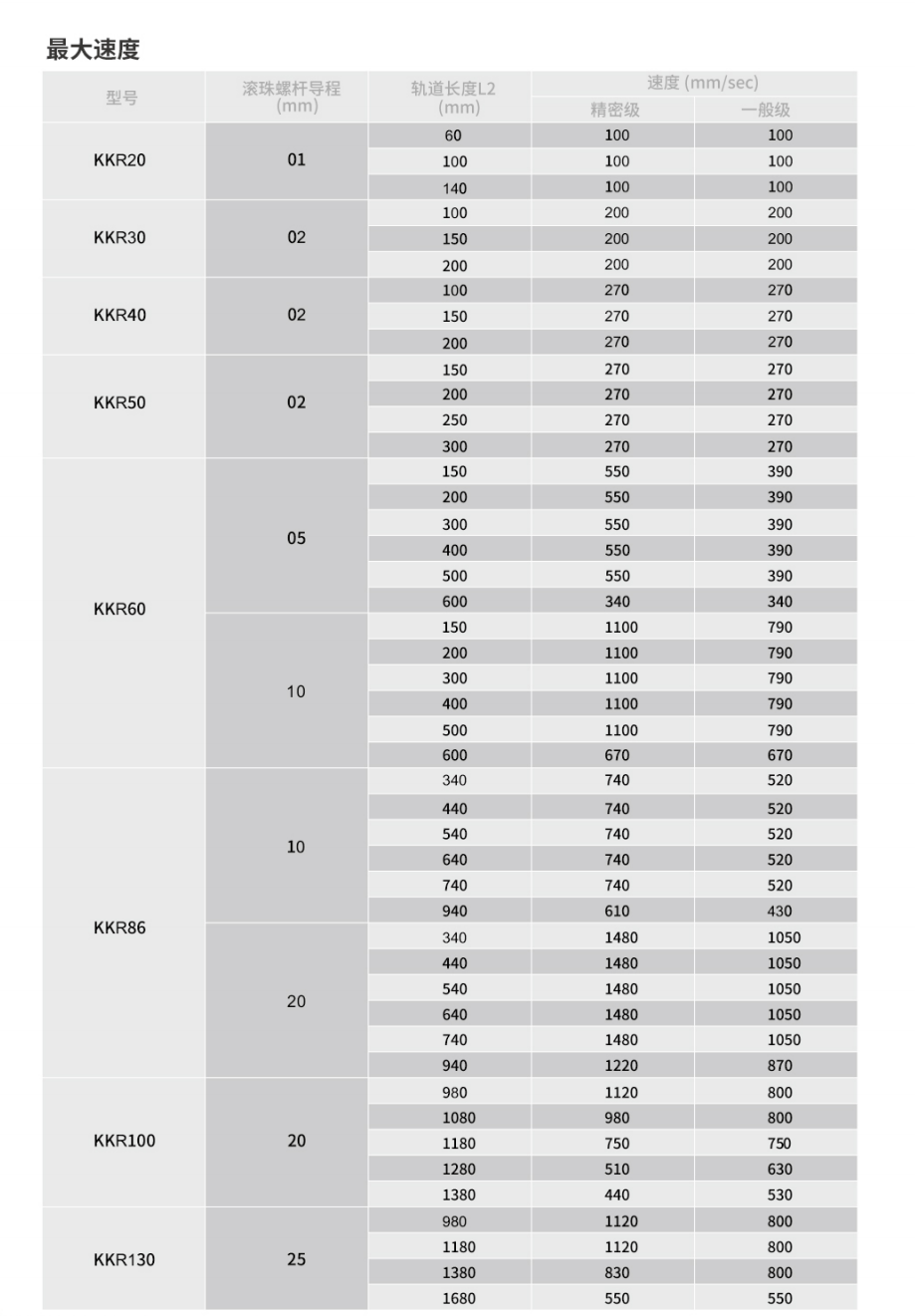 奧茵紳產品手冊2023_60_00.png