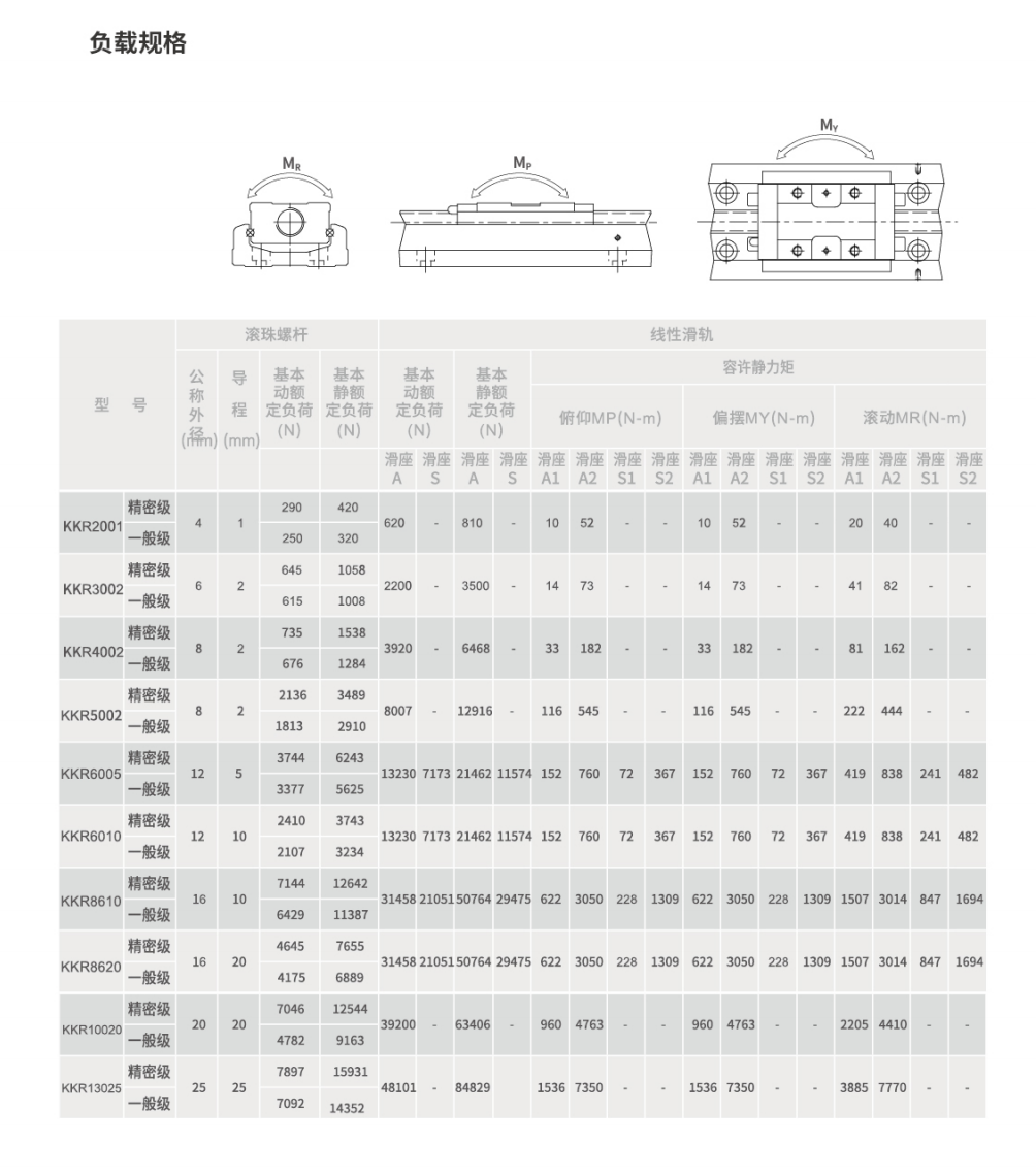 奧茵紳產品手冊2023_60_00(2).png